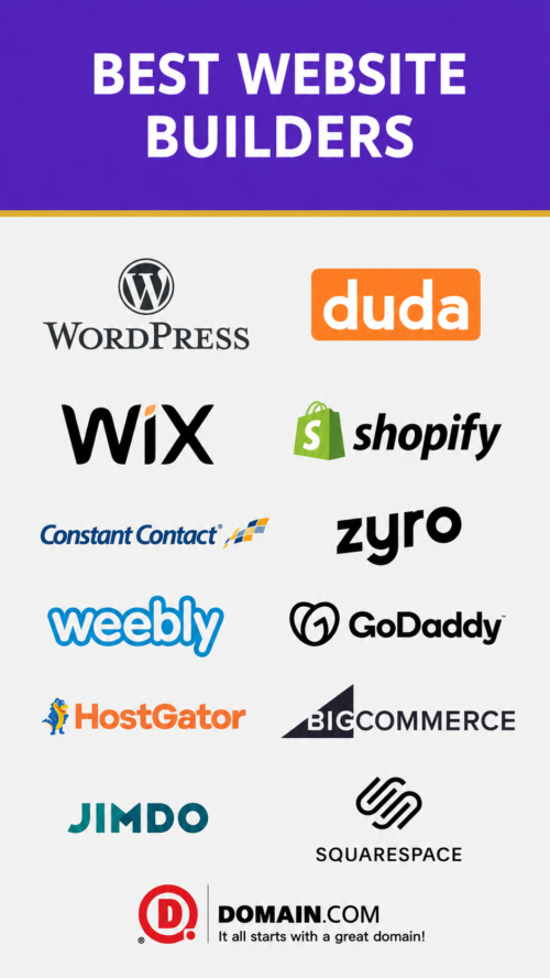ChatGPT Image Jul 22, 2026, 05_25_54 PM Website Development