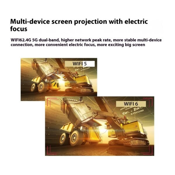 Portable  Home Video Projector